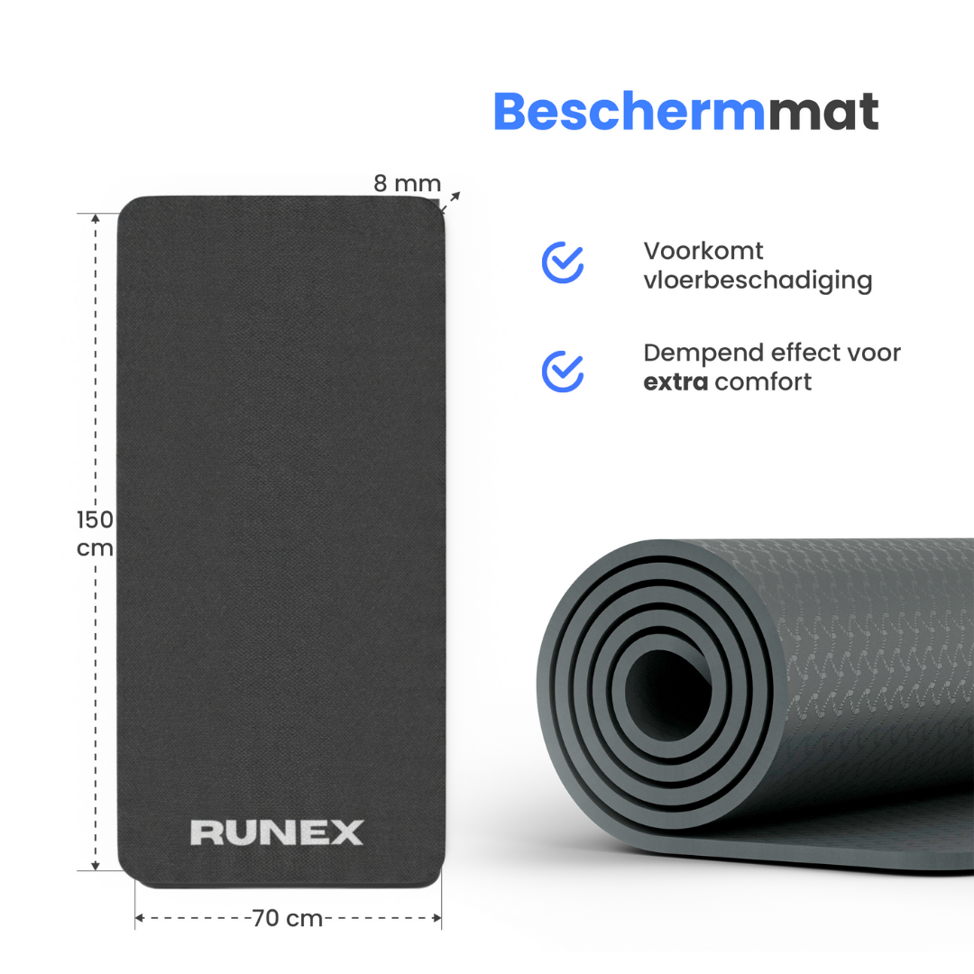 Runex Beschermmat